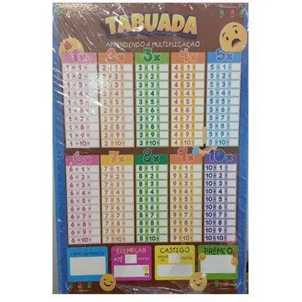 MURAL TABUADA