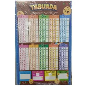 MURAL TABUADA